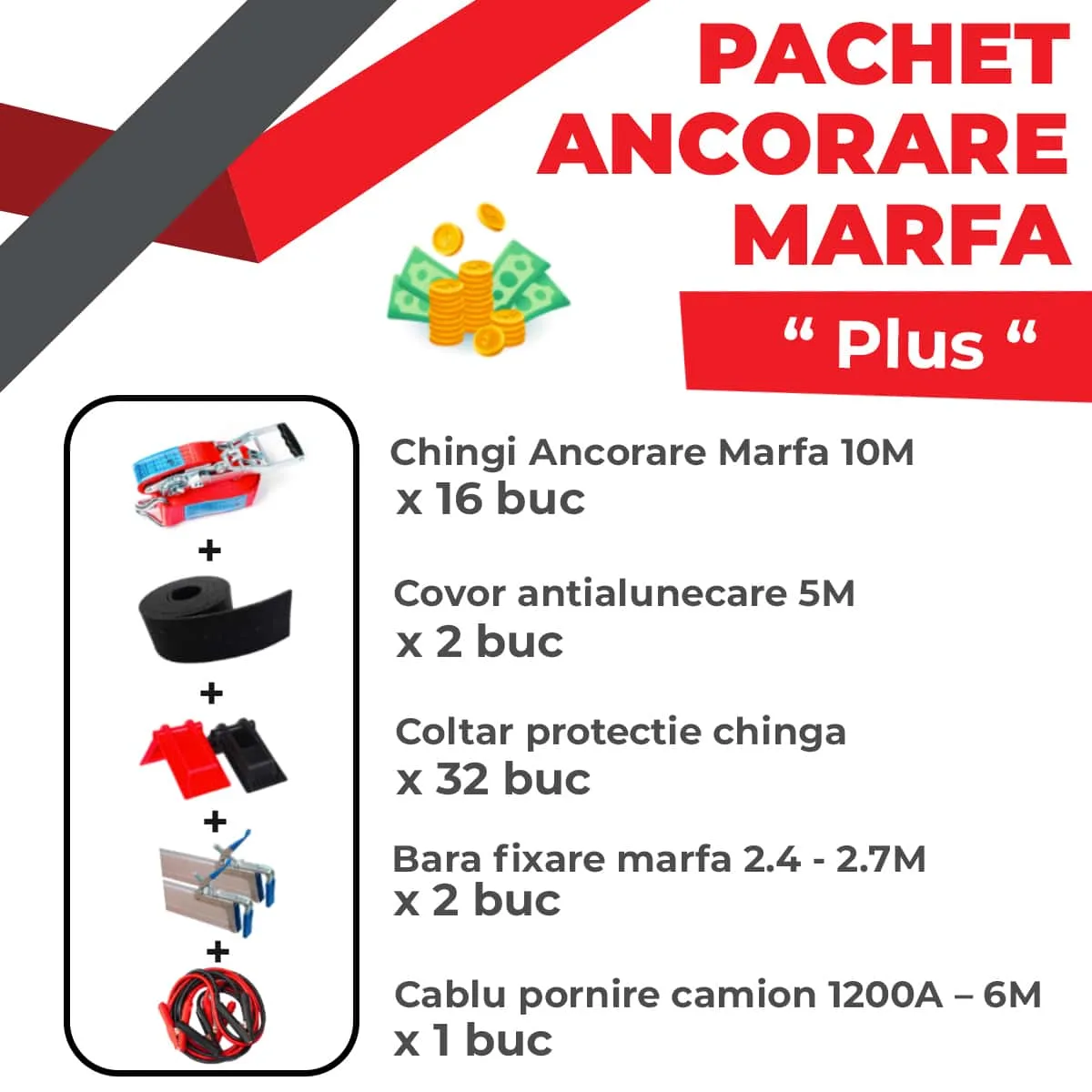 Pachet Ancorare Marfa – PLUS